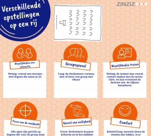 Kenmerken opstellingen (website)