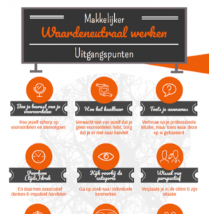 Waardeneutraal werken