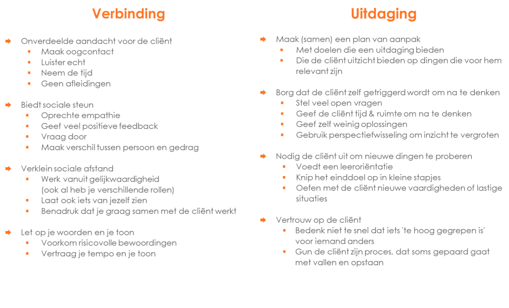 Verbinding en uitdaging (voorbeelden)