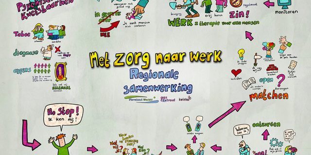 Regio Flevoland praatplaat bijeenkomst met zorg naar werk
