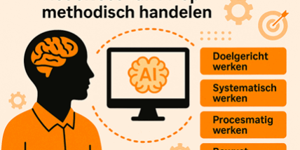23-10 Hoe heeft AI effect op methodisch handelen